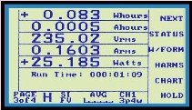 Multiple Parameter Display
